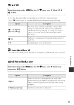 Preview for 105 page of Nikon Coolpix S3700 Reference Manual