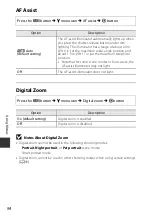 Preview for 114 page of Nikon Coolpix S3700 Reference Manual
