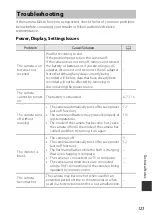 Preview for 143 page of Nikon Coolpix S3700 Reference Manual