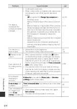 Preview for 144 page of Nikon Coolpix S3700 Reference Manual