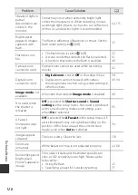 Preview for 146 page of Nikon Coolpix S3700 Reference Manual