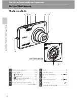 Preview for 20 page of Nikon COOLPIX S4200 Reference Manual