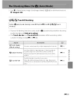 Preview for 143 page of Nikon COOLPIX S4200 Reference Manual