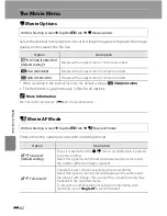 Preview for 170 page of Nikon COOLPIX S4200 Reference Manual