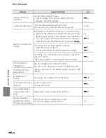 Preview for 198 page of Nikon COOLPIX S4200 Reference Manual