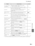 Preview for 199 page of Nikon COOLPIX S4200 Reference Manual