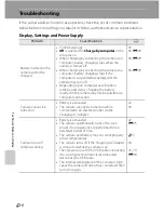 Preview for 206 page of Nikon COOLPIX S4200 Reference Manual