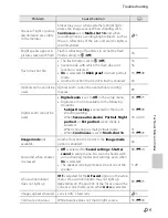 Preview for 209 page of Nikon COOLPIX S4200 Reference Manual