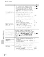 Preview for 212 page of Nikon COOLPIX S4200 Reference Manual