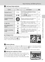 Preview for 39 page of Nikon CoolPix S51 User Manual