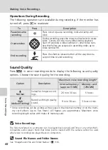 Preview for 80 page of Nikon CoolPix S51 User Manual