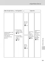 Preview for 137 page of Nikon CoolPix S51c User Manual