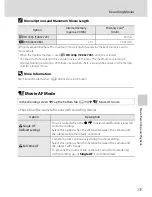 Preview for 168 page of Nikon Coolpix S6100 Quick Start Manual