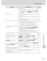 Preview for 222 page of Nikon Coolpix S6100 Quick Start Manual