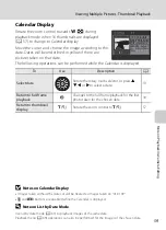 Preview for 71 page of Nikon Coolpix S640 User Manual