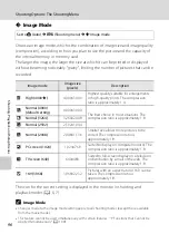 Preview for 108 page of Nikon Coolpix S640 User Manual