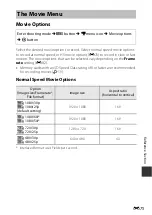 Preview for 205 page of Nikon Coolpix S9900 Quick Start Manual