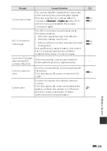 Preview for 239 page of Nikon Coolpix S9900 Quick Start Manual