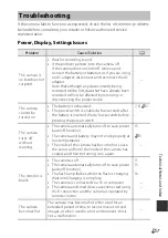 Preview for 249 page of Nikon Coolpix S9900 Quick Start Manual