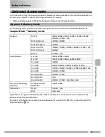 Preview for 67 page of Nikon Coolwalker User Manual