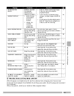 Preview for 73 page of Nikon Coolwalker User Manual