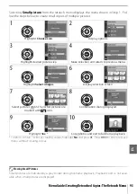 Preview for 105 page of Nikon D-40 - D40 6.1MP The Smallest Digital SLR Camera Owner'S Manual