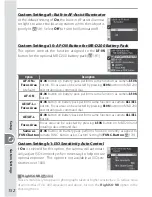 Preview for 162 page of Nikon D200 User Manual