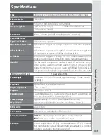 Preview for 213 page of Nikon D200 User Manual