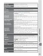 Preview for 215 page of Nikon D200 User Manual