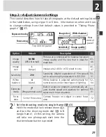 Preview for 43 page of Nikon D2Hs User Manual