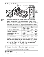 Preview for 50 page of Nikon D4 User Manual