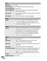 Preview for 462 page of Nikon D4 User Manual