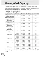 Preview for 470 page of Nikon D4 User Manual