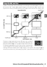 Preview for 41 page of Nikon D40X User Manual