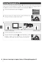 Preview for 74 page of Nikon D40X User Manual