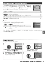 Preview for 77 page of Nikon D40X User Manual