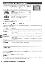 Preview for 80 page of Nikon D40X User Manual