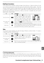 Preview for 103 page of Nikon D40X User Manual