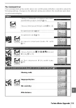 Preview for 127 page of Nikon D40X User Manual