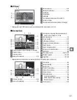 Preview for 139 page of Nikon D5000 User Manual