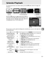 Preview for 141 page of Nikon D5000 User Manual