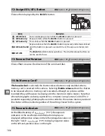 Preview for 182 page of Nikon D5000 User Manual