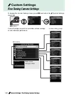 Preview for 306 page of Nikon D5300 User Manual