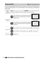 Preview for 342 page of Nikon D5300 User Manual