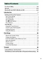 Preview for 7 page of Nikon D5600 Reference Manual