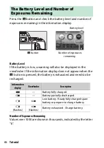 Preview for 74 page of Nikon D5600 Reference Manual