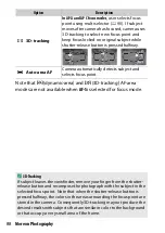 Preview for 116 page of Nikon D5600 Reference Manual