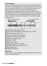 Preview for 170 page of Nikon D5600 Reference Manual