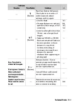 Preview for 381 page of Nikon D5600 Reference Manual