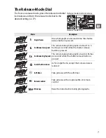 Preview for 27 page of Nikon D7000 User Manual